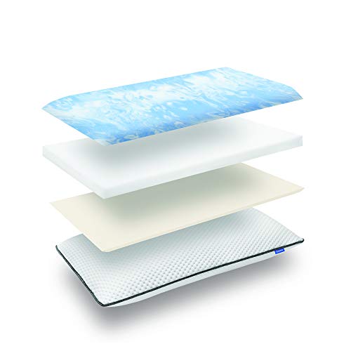 Emma Almohada 70x40 cm Almohada-Visco (Memory Foam), Altura Ajustable, Cubierta Lavable