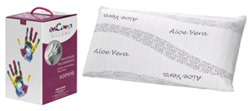 ENCAMA Almohada Viscoelástica, Blanco