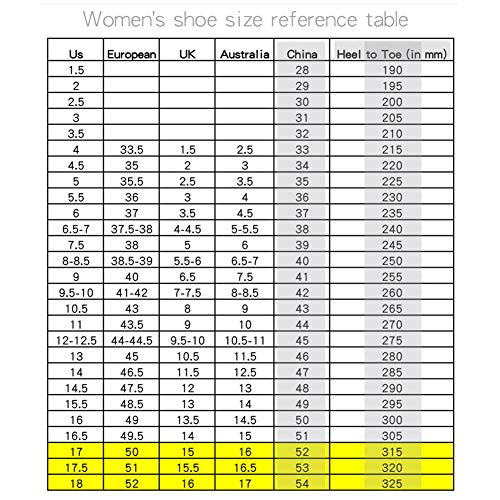 Encima Rodilla Botas con Antideslizante Suela De Goma Y Forro Transpirable para Otoño E Invierno, Diseño De Cabeza Redonda,Blanco,45