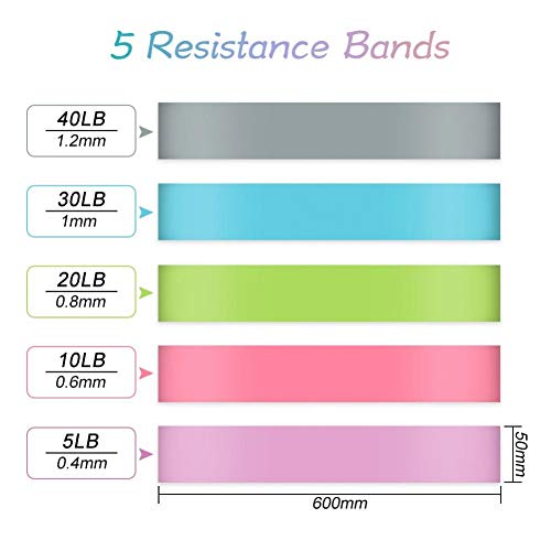 Entrenamiento De La Yoga Rsistance Banda Pilates Gimnasio En Casa Ejercicio De La Aptitud De La Correa De Formación De Bucle