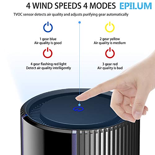Epilum Purificador de Aire para Auto con Filtro HEPA