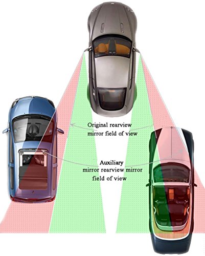 Espejo retrovisor de punto ciego Meipro con rotación de 360° para coches. Espejo lateral convexo de rotación ajustable con cristal HD