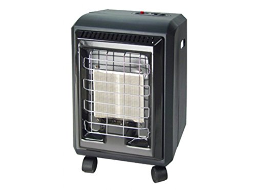 Estufa de Infrarrojos Hogar para botella BUTSIR