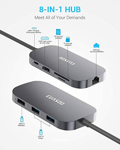 EUASOO HUB USB C 9 Puertos Hub Tipo-C con conexión Ethernet, HDMI, Puerto de Carga Tipo C, 2 Puertos USB 3.0, 1 Puerto USB 2.0, Lector de Tarjetas SD/TF para Mac Pro y Otros portátiles de Tipo C