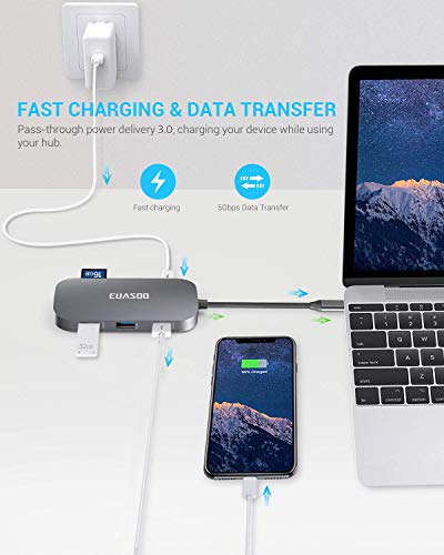 EUASOO HUB USB C 9 Puertos Hub Tipo-C con conexión Ethernet, HDMI, Puerto de Carga Tipo C, 2 Puertos USB 3.0, 1 Puerto USB 2.0, Lector de Tarjetas SD/TF para Mac Pro y Otros portátiles de Tipo C