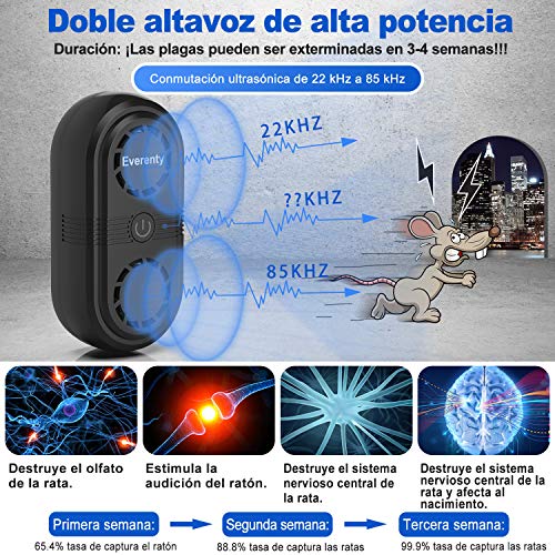 Everenty Repelente Ultrasónico de Plagas [2020 Nueva Versión] Plagas Control Interiores Ahuyentador de Ratones ultrasonidos Ahuyentador de Mosquitos Plagas Cucarachas Ratas Arañas 2 Piezas (Negro)
