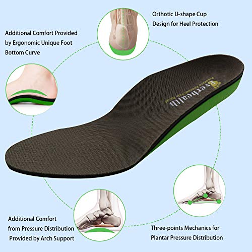 EVERHEALTH Plantillas Ortopédicas Suelas para Zapatos con Fuerte Soporte de Arco para la Fascitis Plantar/Pies Planos/Dolor en el Talón/Arco, Plantillas de Repuesto para Hombre y Mujere