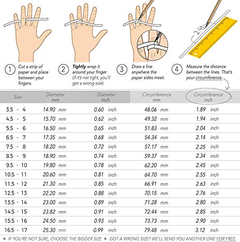 EzzySo Hombres de Silicona Anillo Arco Paso sección Europea clásica y Anillo Deportes al Aire Libre de América (8 Grupo de Color),8