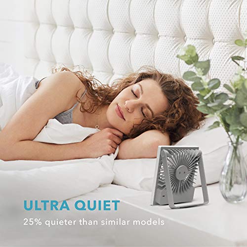 Fancii Ventilador USB Portátil de Sobremesa, Ultra Silencioso, Recargable y Turbo Potente - Ventilador de Escritorio con Múltiples Velocidades, 17cm de Alto, Batería de 2000 mAh