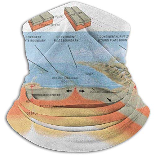 Fanqi Don 't Take The Schist for Granite Neck Warmer Mascarilla a prueba de viento Polaina para el clima frío - Escarchador de cara Actividades al aire libre