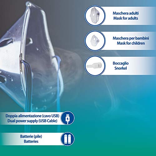 FARMAMED Nebulizador Portátil Tecnología Mesh, Inhalador Eléctrico Silencioso para Adultos y Niños, Fuente de alimentación dual, Baterías o Cable USB