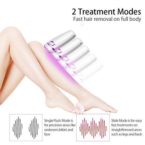 FASÏZ Depiladora Luz Pulsada IPL Sistemas de Depilación de Luz Pulsada Permanente para Mujer/Hombre Cuerpo, Cara y Zonas Bikini, 600.000 Pulsos de Luz (Rosa)