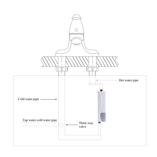 Fdit Socialme-EU Mini Calentador de Agua Instantáneo Eléctrico sin Tanque con Válvula de Alivio de Presión 220V 3000W para Cocina Baño(Blanco)