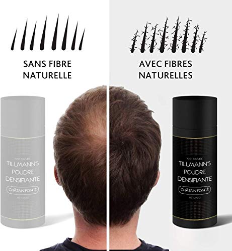 Fibras Capilares Castaño Oscuro 2 Unidades de 27.5 g – 100% Natural Fibra Capilar Para Mujeres y Hombres – Queratina Para el Cabello – Disimula la Calvicie Al Instante