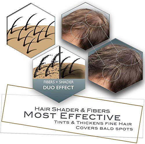 Fibras & maquillaje capilar | 2 en 1 Fidentia Effective Dúo | La combinación más eficaz densificador de cabello anti-calvicie - Castaño Medio