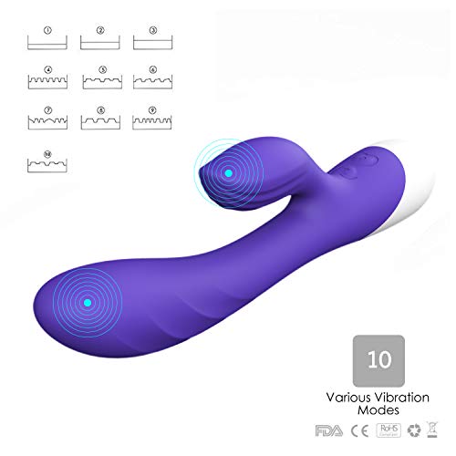 FIDECH Masajeador, Impermeable, Violeta