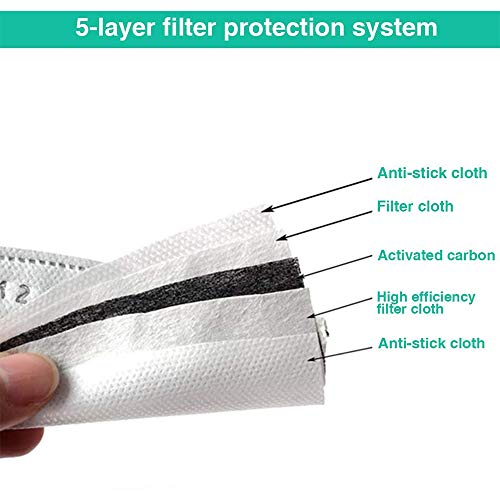 Filtro de carbón activado PM2.5 papel de filtro de carbón activado antineblina con 5 capas precisas(100 unidades)