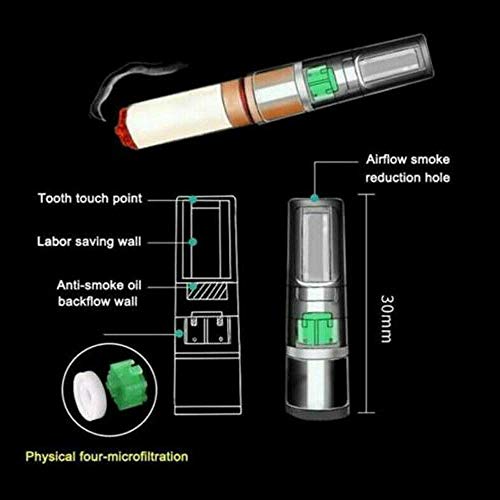 Filtro de cigarrillo desechable, filtros de adicción para dejar de fumar desechables desechables, puntas de filtro anti alquitrán multi-filtrado (2pcs)