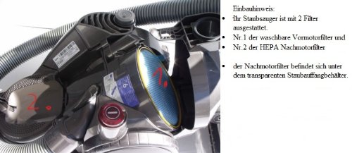 Filtro HEPA antialérgico para Dyson DC19 DC20 DC21 DC29 Vor+Nachmotor