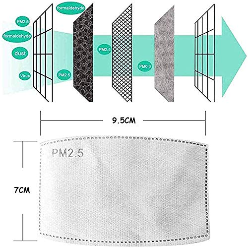 Filtros de carbón activado PM 2.5 para niños, papel de filtro protector reemplazable con 5 capas para niños, 40 unidades