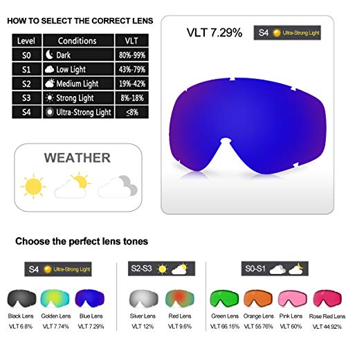 findway Gafas de Esquí,Máscara Gafas Esqui Snowboard Nieve Espejo para Hombre Mujer Adultos Juventud Jóvenes, Anti Niebla Gafas de Esquiar OTG,Protección UV Azul Esférica Lentes