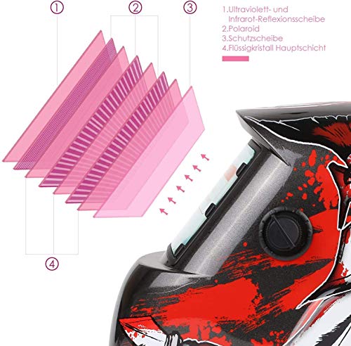 FIXKIT Careta de Soldar Automatica con Gran Campo Visual, Mascara de Soldar Automatica para MIG / MAG / TIG / Esmerilado / Soldadura por Arco / Corte por Plasma, Certificación CE/RoHS