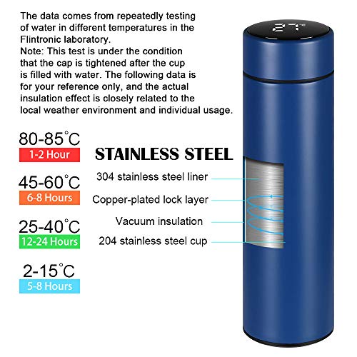 flintronic Taza de Viaje, Termo Taza 500ML Travel Mug, Frasco de Vacío de Acero Inoxidable, Pantalla LED Táctil Inteligente con Temperatura, Térmica de Doble Pared, Aislado al Vacío - Azul