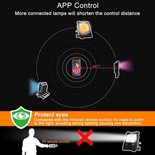 Foco LED Proyector de Exterior impermeable 15W Controlado por la Aplicación de Teléfono Foco Proyector Exteriores IP66 LED Foco de Colores Adaptado para Decoración de Jardín Parque Hotel Terraza