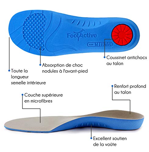 FOOTACTIVE Medical - Plantillas ortopédicas para fascitis plantar, corrige la pronación y estabiliza el pie, Gris (gris), 36/38 EU