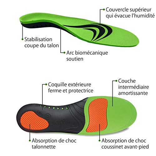 FOOTACTIVE Plantillas ortopédicas avanzadas Sports, para deportes, atletismo, ocio, trabajo y juegos. Máximo confort y absorción de choque, Verde (verde), 42/43 EU