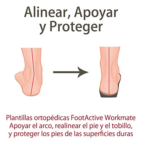 FOOTACTIVE WORKMATE - Soporte del puente y amortiguación para el pie excelentes para personas que pasan todo el día de pie - S (39/41 EU)