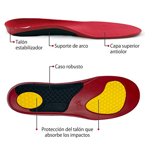 FOOTACTIVE WORKMATE - Soporte del puente y amortiguación para el pie excelentes para personas que pasan todo el día de pie - S (39/41 EU)