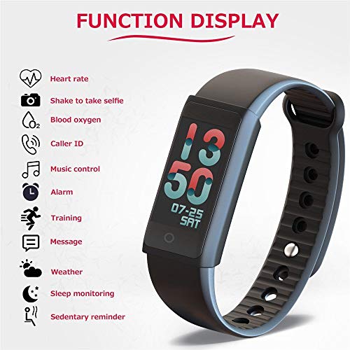 Frecuencia Manual de la Mano Presión Arterial Oximetría Uuml, Información de monitoreo Empuje Paso síncrono Información meteorológica Smartwatch