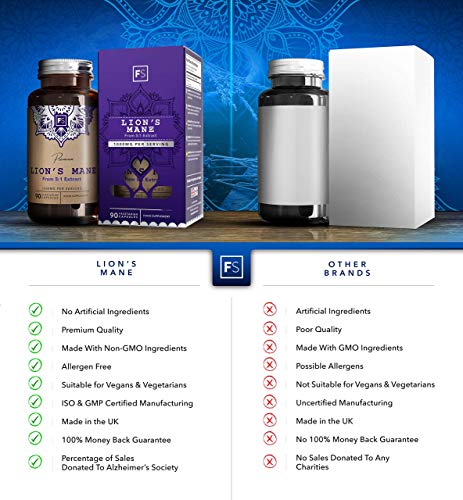 FS Melena de Leon 1000mg por Porcion | Lions Mane Nootropicos | 90 Capsulas Veganas de Alta Potencia | Sin OGM, Gluten o Lacteos