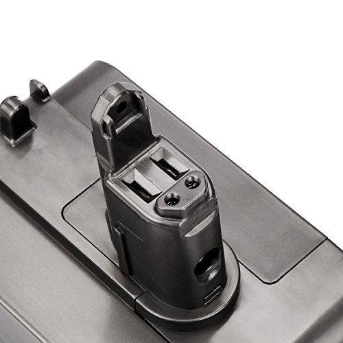 FSKE® DysonDC35 DC44 DC34 DC31 DC45 Batería (Solo Ajuste para Dyson Tipo B) 17083-04 917083-01 17083-2811 18172-01-04 17083-4211 Battery para Dyson Aspirador de Mano Piezas,22.2V 2000mAh 44.4W