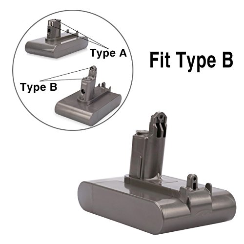 FSKE® DysonDC35 DC44 DC34 DC31 DC45 Batería (Solo Ajuste para Dyson Tipo B) 17083-04 917083-01 17083-2811 18172-01-04 17083-4211 Battery para Dyson Aspirador de Mano Piezas,22.2V 2000mAh 44.4W