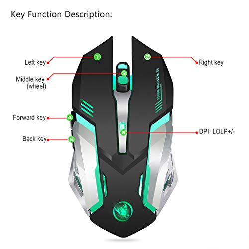 funcionamiento 2.4Ghz inalámbrico Gaming Mouse recargable 7 colores retroiluminados 2400 DPI óptico Mi