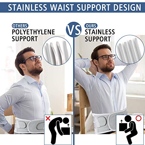 Fyore Cinturón Lumbar Soporte Lumbar Faja Lumbar Hombre y Mujer Regulable Tirador Lumbar Apoyo Inferior Espalda Cinturón Venda para Aliviar El Dolor de Espalda y Prevenir Daños Lumbar Hombre/Mujer L