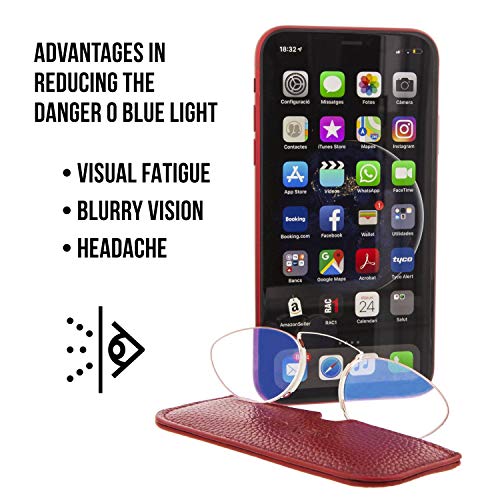 Gafas de Lectura sin Patillas Graduadas Anti-bluelight para Hombre y Mujer. Anti-reflejantes y Anti Luz Azul Flexibles Irrompibles de Bolsillo. Blue +1.5 – HERMITAGE BUTTERFLY