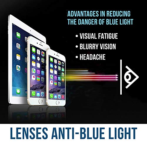 Gafas de Lectura sin Patillas Graduadas Anti-bluelight para Hombre y Mujer. Anti-reflejantes y Anti Luz Azul Flexibles Irrompibles de Bolsillo. Blue +1.5 – HERMITAGE BUTTERFLY