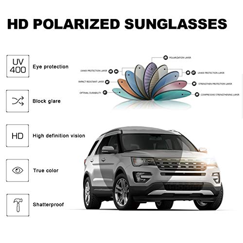 Gafas De Sol Hombre Deportivas Espejo Polarizadas Anti Reflectante Ultraligero Metal Protección 100% UVA UVB (Negro/Gris)