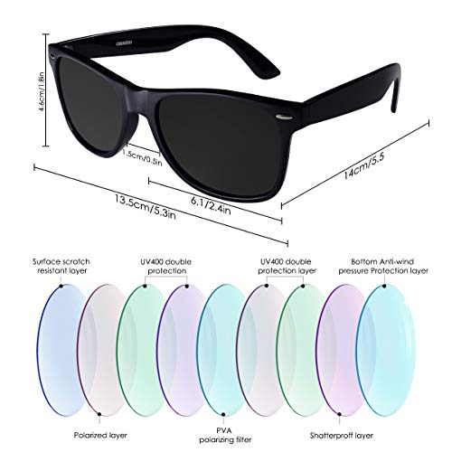 Gafas de Sol Polarizadas CHEREEKI Classic Retro UV400 Gafas de Rotección para Hombres Mujeres (Gris)