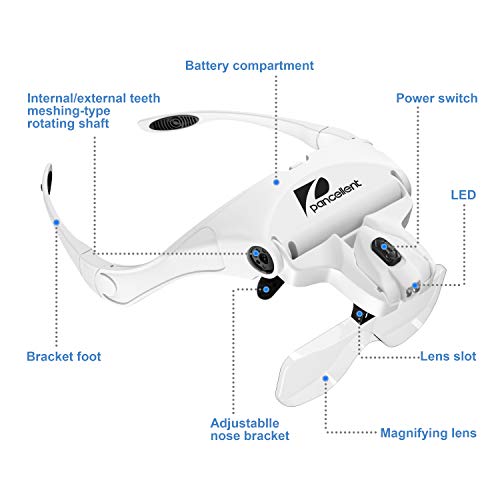 Gafas Lupa de 2 Luces LED Lupa de Cabeza con 5 Lentes Intercambiables de Gran Aumento y 9 Pinzas de Precisión para Coser, Relojero, Reparaciones, Soldadura, Móvil, Artesanía