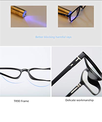 Gafas Premium con Armazón TR90 para Protección contra Luz Azul,Evitan la fatiga visual. Bienestar para los ojos. Filtro para monitor. Accesorios de oficina y estudio. Antiluz azul y UV