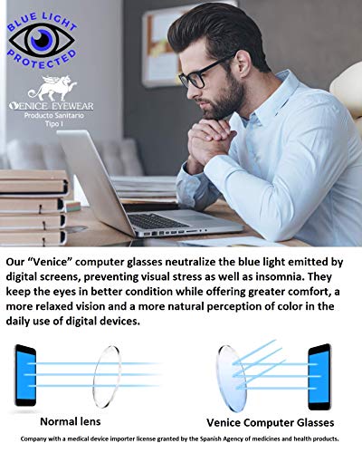 Gafas ver de cerca, lectura con Filtro Luz Azul, Ordenador Gaming Móvil, Protección Antifatiga - Venice Coti Dioptría (1-1,50-2 - 2,50-3 - 3,50) (Negro, Graduación +2,50)
