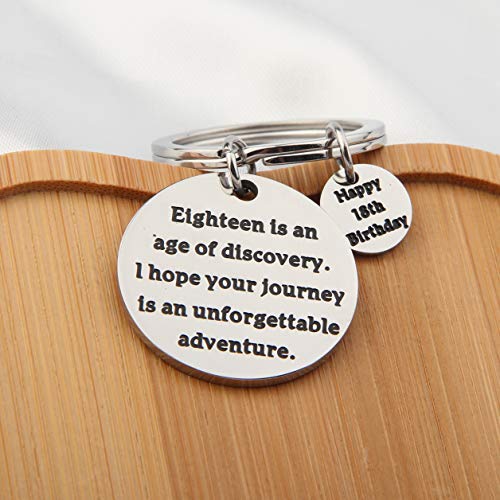 Generic Brands acero inoxidable