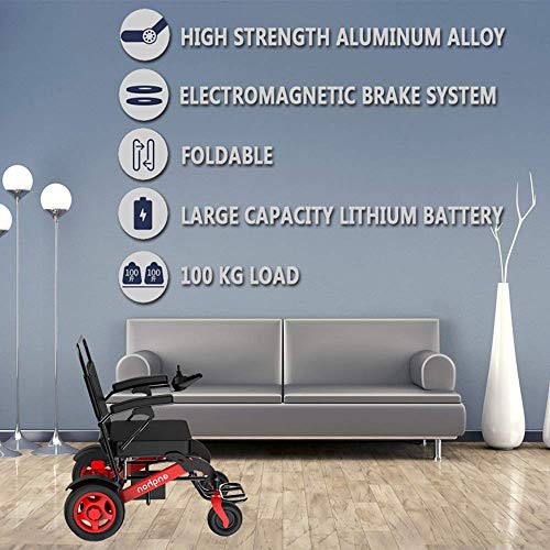 GJHW Ligera Silla de Ruedas eléctrica compacta Motor sin escobillas Viajes Marco de Aluminio Plegable de la batería portátil Inteligente Scooter de Litio,24V12A/15km