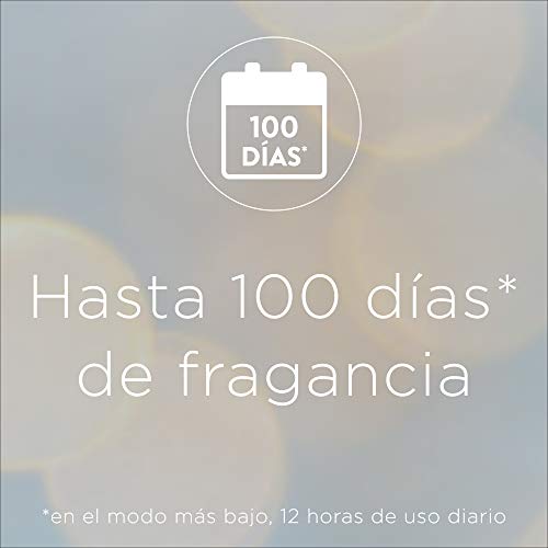 Glade Recambio para Ambientador Eléctrico Líquido con Aceites Esenciales, Aroma Relax Zen, Hasta 100 Días, Pack de 6, Pack de 6