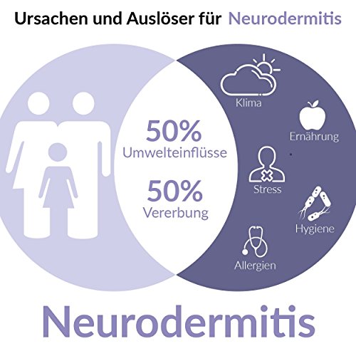 Glandol capsulas 120, para el cuidado del eccema y la psoriasis, rosacea tratamiento, dermatitis atópica, cuidado del eczema, 120 cápsulas de psoriasis