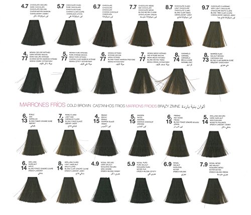 GLOSSCO n.08 100mL. Matizador Azul